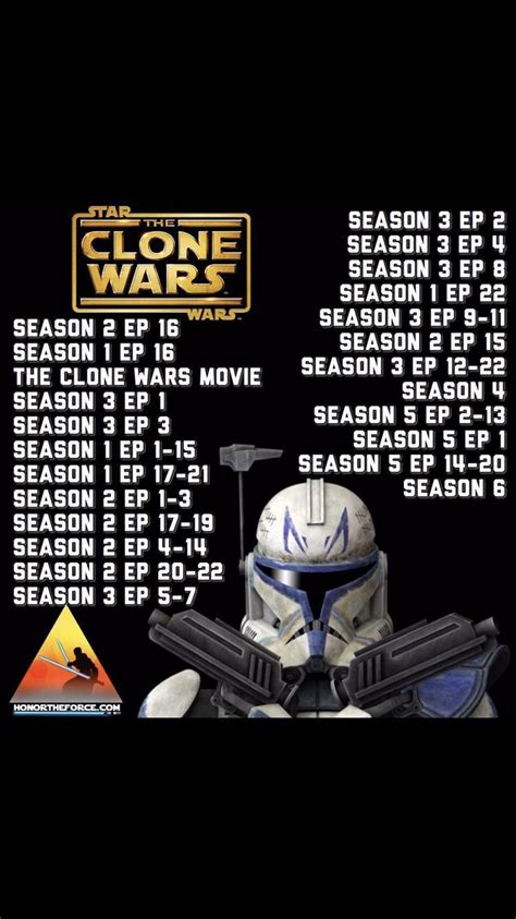 correct order to watch star wars the clone wars|clone wars chronological order reddit.